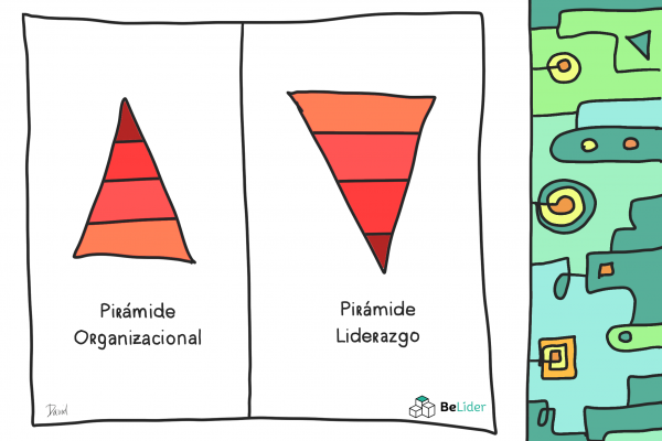 ¿Pirámide organizacional o pirámide de liderazgo?